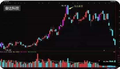 尾盤15:30分，中國(guó)股市釋放20年罕見消息 上海瀚訊、美錦能源、瀚訊影響解析