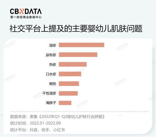 價格戰(zhàn)持續(xù)加劇，國貨品牌如何轉(zhuǎn)型監(jiān)控系統(tǒng)工程安裝服務(wù)