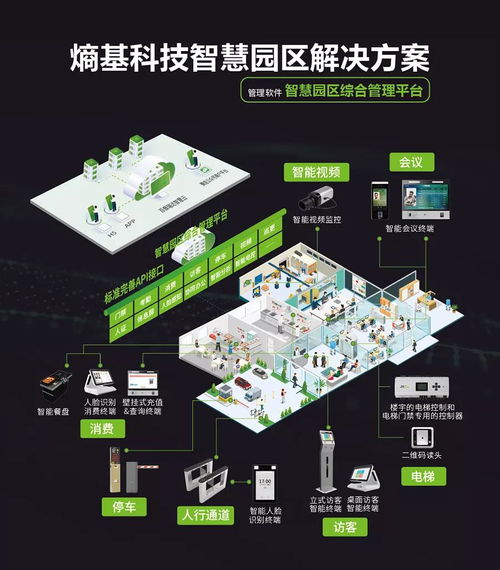 熵基科技榮膺2020智慧城市優(yōu)秀創(chuàng)新技術(shù)及解決方案提供商，以技術(shù)服務(wù)驅(qū)動城市未來